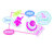 Babypop Nenote met reiswieg en speen met geluid (26 cm) 2 varianten